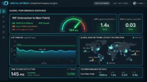 Enterprise website optimization service dashboard showing Core Web Vitals metrics and edge network latency